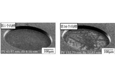 鋁基碳化硅材料超精密加工研究進(jìn)展 鋁基碳化硅材料超精密加工研究進(jìn)展